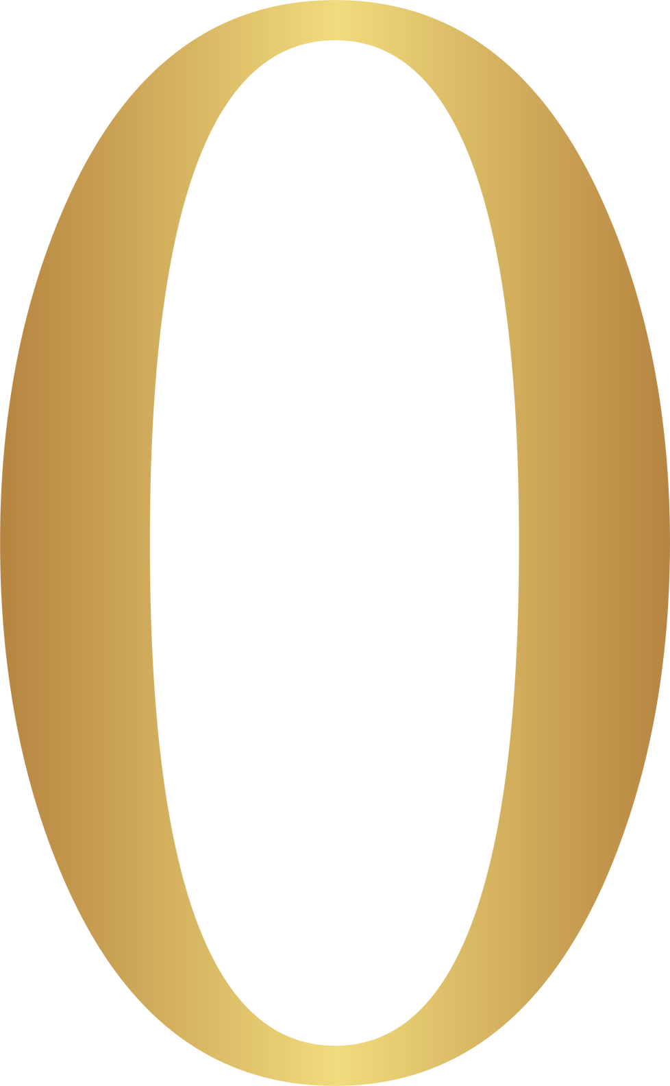 Gold Number Element